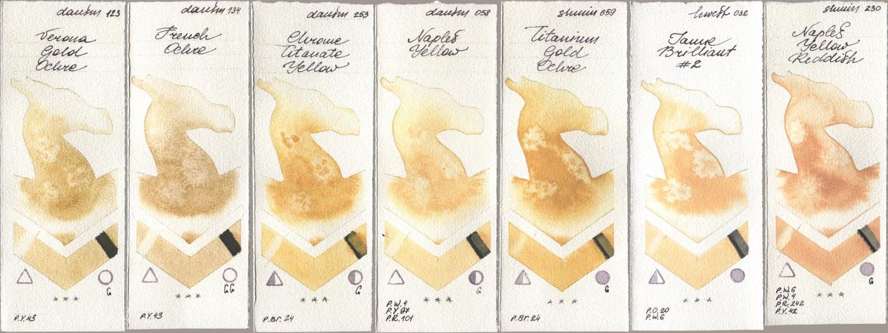 Daniel Smith 123 Verona Gold Ochre, 134 French Ochre, 253 Chrome Titanate Yellow, 058 Naples Yellow, Shminke Horadam Aquarell 659 Titanium Gold Ochre, Holbein Artists Watercolor 032 Jaune Brillant No 2, 230 Naples Yellow Reddi watercolor swatch
