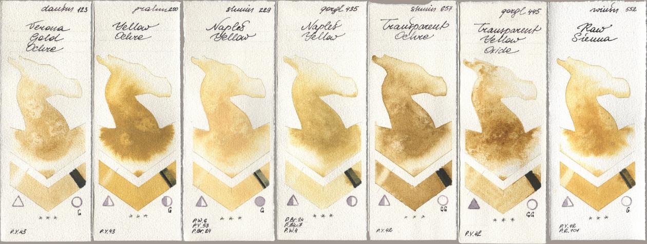 Daniel Smith 123 Verona Gold Ochre, M. Graham & Co. Artists 200 Yellow Ochre, Shminke Horadam Aquarell 229 Naples Yellow, Golden QOR 435 Naples Yellow, 657 Transparent Ochre, 445 Transparent Yellow Oxide, Winsor & Newton Professional 552 Raw Sien watercolor swatch