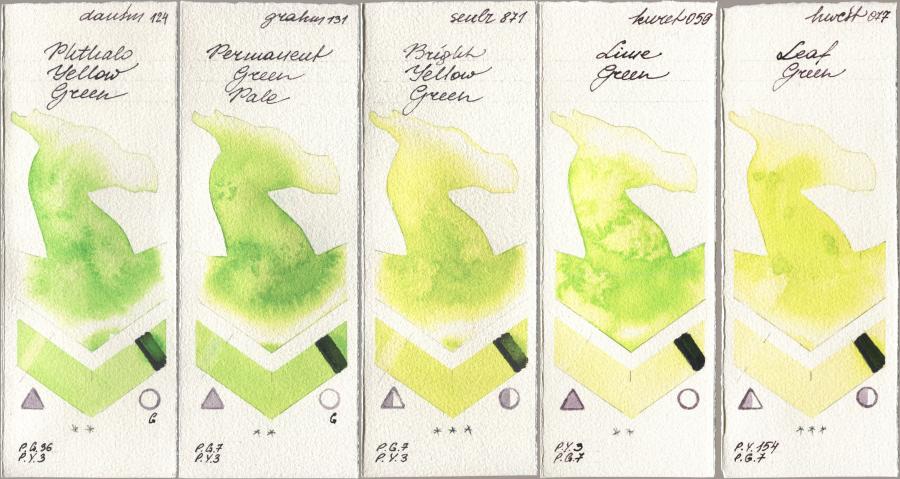 Daniel Smith 124 Phthalo Yellow Green, M. Graham & Co. Artists 131 Permanent Green Pale, Sennelier l Aquarelle 871 Bright Yellow Green, Kuretake Gansai Tambi 059 Lime Green, Holbein Artists Watercolor 077 Leaf Gre watercolor swatch