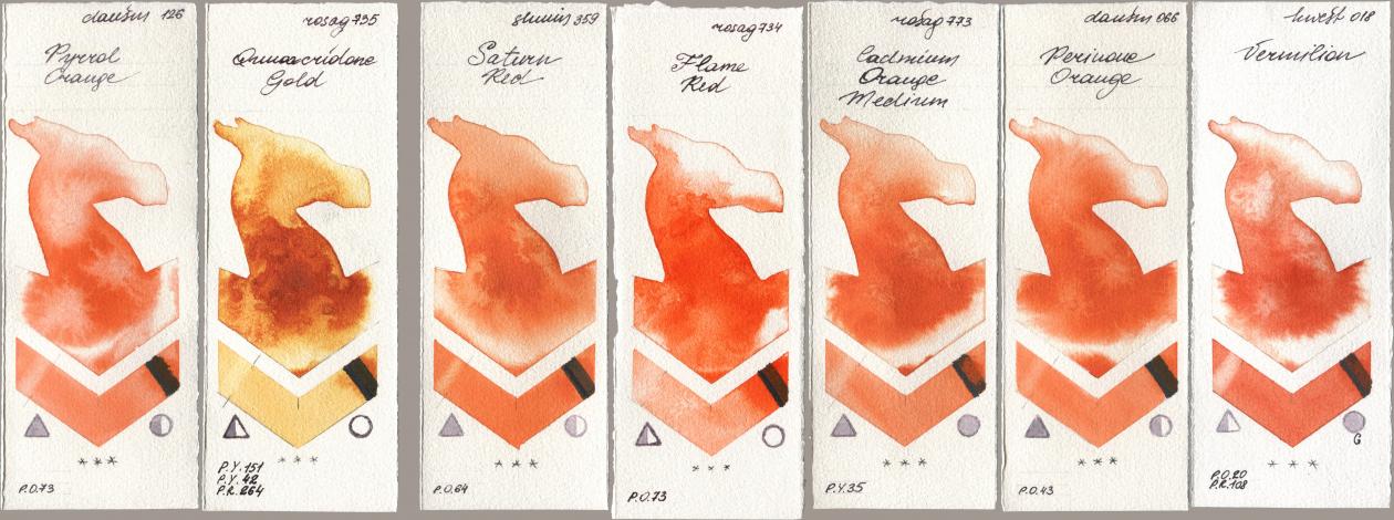 Daniel Smith 126 Pyrrol Orange, Rosa Gallery 735 Quinacridone Gold, Shminke Horadam Aquarell 359 Saturn Red, 734 Flame Red, 773 Cadmium Orange Medium, 066 Perinone Orange, Holbein Artists Watercolor 018 Vermili watercolor swatch