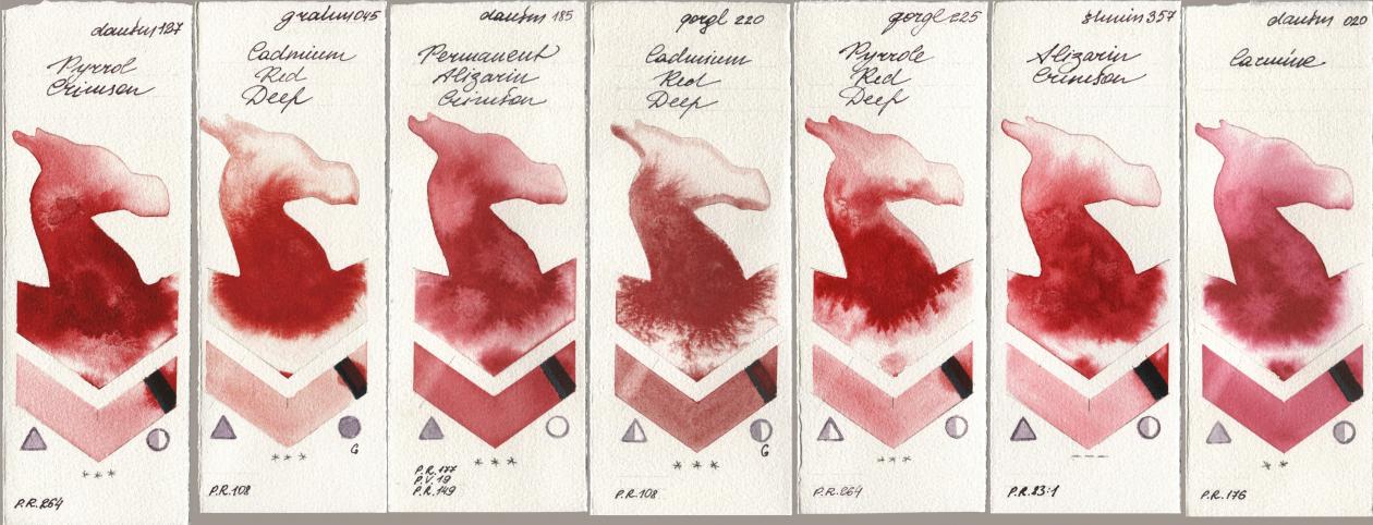 Daniel Smith 127 Pyrrol Crimson, M. Graham & Co. Artists 045 Cadmium Red Deep, 185 Permanent Alizarin Crimson, Golden QOR 220 Cadmium Red Deep, 225 Pyrrole Red Deep, Shminke Horadam Aquarell 357 Alizarin Crimson, 020 Carmi watercolor swatch