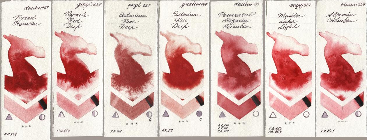 Daniel Smith 127 Pyrrol Crimson, Golden QOR 225 Pyrrole Red Deep, 220 Cadmium Red Deep, M. Graham & Co. Artists 045 Cadmium Red Deep, 185 Permanent Alizarin Crimson, Royal Talens Van Gogh Watercolour 327 Madder Lake Light, Shminke Horadam Aquarell 357 Alizarin Crims watercolor swatch