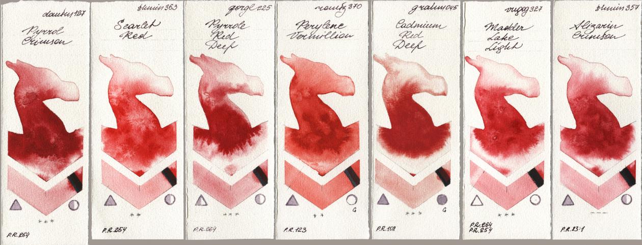 Daniel Smith 127 Pyrrol Crimson, Shminke Horadam Aquarell 363 Scarlet Red, Golden QOR 225 Pyrrole Red Deep, Roman Szmal Aquarius 370 Perylene Vermillion, M. Graham & Co. Artists 045 Cadmium Red Deep, Royal Talens Van Gogh Watercolour 327 Madder Lake Light, 357 Alizarin Crims watercolor swatch