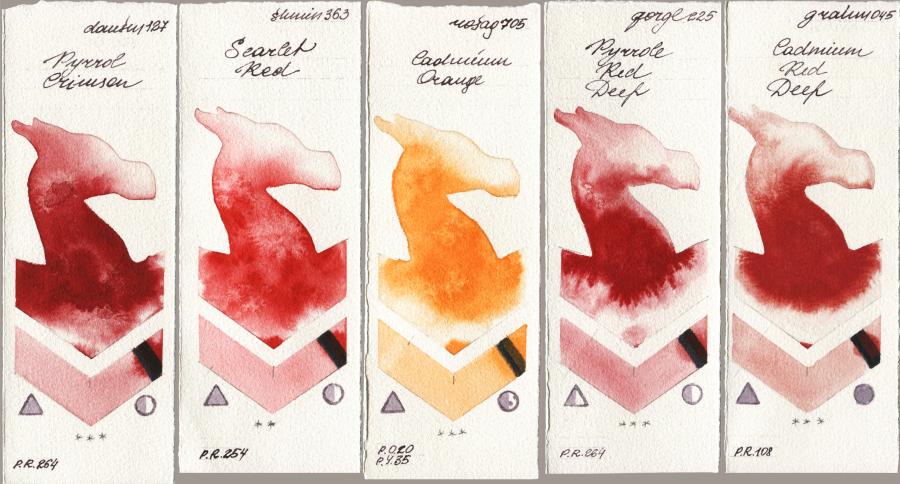 Daniel Smith 127 Pyrrol Crimson vs Shminke Horadam Aquarell 363 Scarlet Red vs Rosa Gallery 705 Cadmium Orange vs Golden QOR 225 Pyrrole Red Deep vs M. Graham & Co. Artists 045 Cadmium Red Deep watercolor swatch