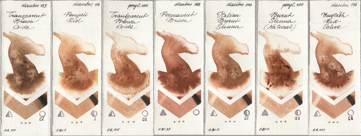 Daniel Smith 129 Transparent Brown Oxide, 116 Pompeii Red, Golden QOR 475 Transparent Brown Oxide, 068 Permanent Brown, 047 Italian Burnt Sienna, 470 Burnt Sienna (Natural), 136 English Red Och watercolor swatch