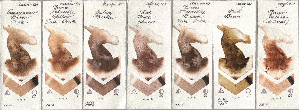 Daniel Smith 129 Transparent Brown Oxide, 176 Enviro-Friendly Yellow Iron Oxide, Shminke Horadam Aquarell 974 Galaxy Brown, 240 Red Jasper Genuine, 178 Enviro-Friendly Brown Iron Oxide, Rosa Gallery 723 Mars Brown, Golden QOR 470 Burnt Sienna (Natura watercolor swatch