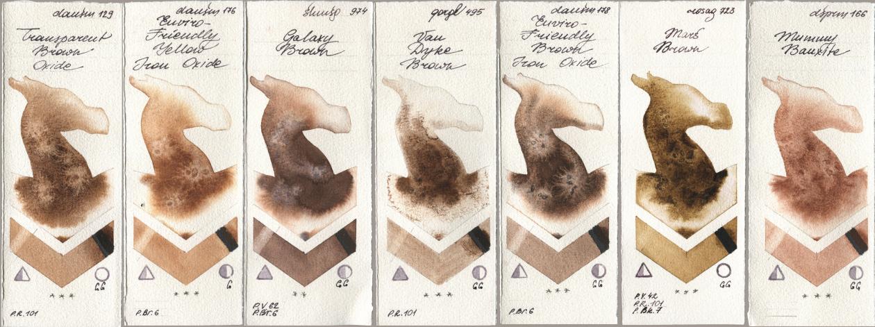 Daniel Smith 129 Transparent Brown Oxide, 176 Enviro-Friendly Yellow Iron Oxide, Shminke Horadam Aquarell 974 Galaxy Brown, Golden QOR 495 Van Dyke Brown, 178 Enviro-Friendly Brown Iron Oxide, Rosa Gallery 723 Mars Brown, 166 Mummy Bauxi watercolor swatch
