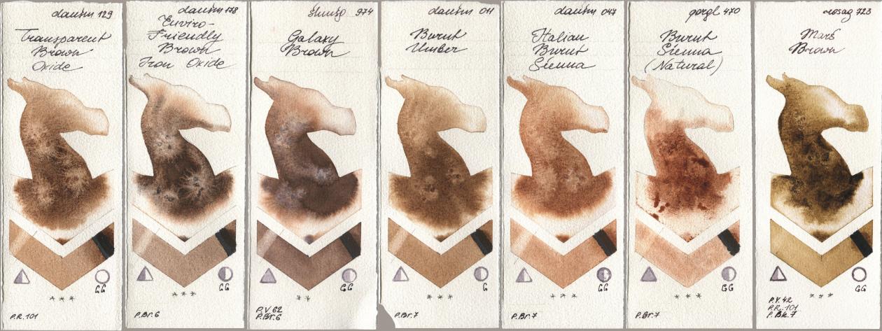 Daniel Smith 129 Transparent Brown Oxide, 178 Enviro-Friendly Brown Iron Oxide, Shminke Horadam Aquarell 974 Galaxy Brown, 011 Burnt Umber, 047 Italian Burnt Sienna, Golden QOR 470 Burnt Sienna (Natural), Rosa Gallery 723 Mars Bro watercolor swatch