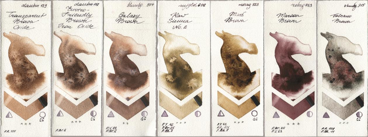 Daniel Smith 129 Transparent Brown Oxide, 178 Enviro-Friendly Brown Iron Oxide, Shminke Horadam Aquarell 974 Galaxy Brown, Mijello Mission Gold 606 Raw Sienna No 2, Rosa Gallery 723 Mars Brown, 763 Maroon Brown, 915 Volcano Bro watercolor swatch