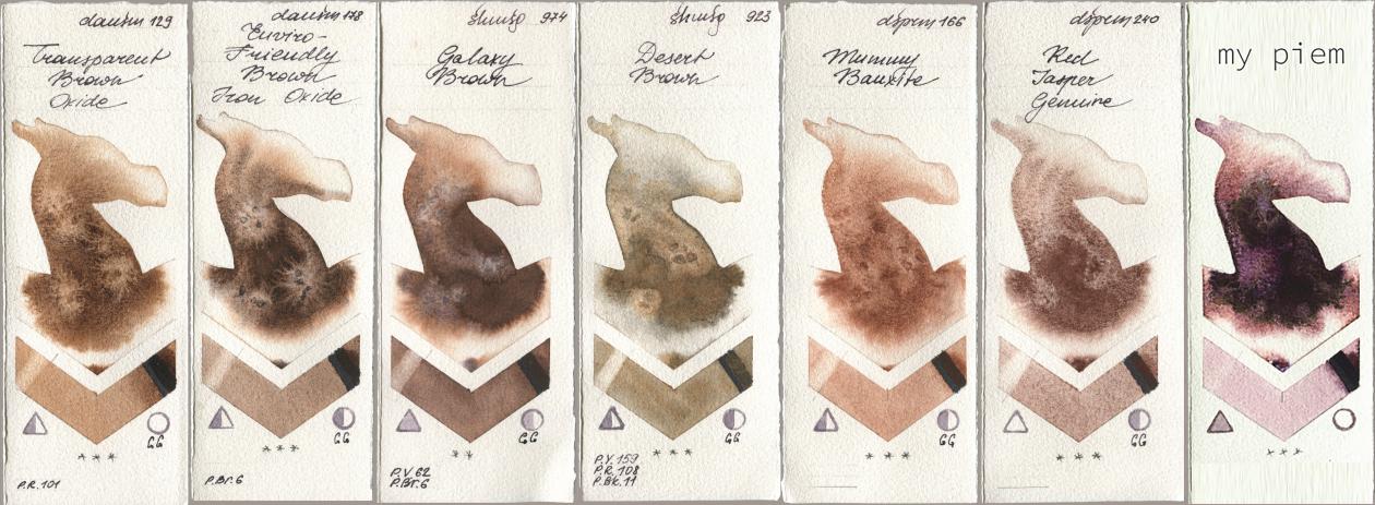 Daniel Smith 129 Transparent Brown Oxide, 178 Enviro-Friendly Brown Iron Oxide, Shminke Horadam Aquarell 974 Galaxy Brown, 923 Desert Brown, 166 Mummy Bauxite, 240 Red Jasper Genuine, my 191 pi watercolor swatch