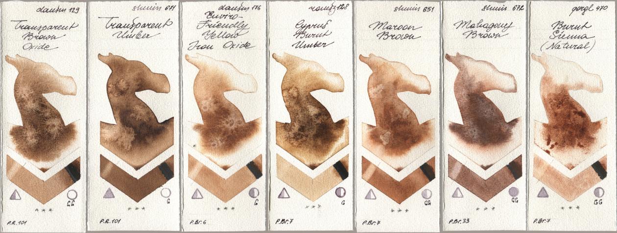 Daniel Smith 129 Transparent Brown Oxide, Shminke Horadam Aquarell 671 Transparent Umber, 176 Enviro-Friendly Yellow Iron Oxide, Roman Szmal Aquarius 128 Cyprus Burnt Umber, 651 Maroon Brown, 672 Mahagony Brown, Golden QOR 470 Burnt Sienna (Natura watercolor swatch