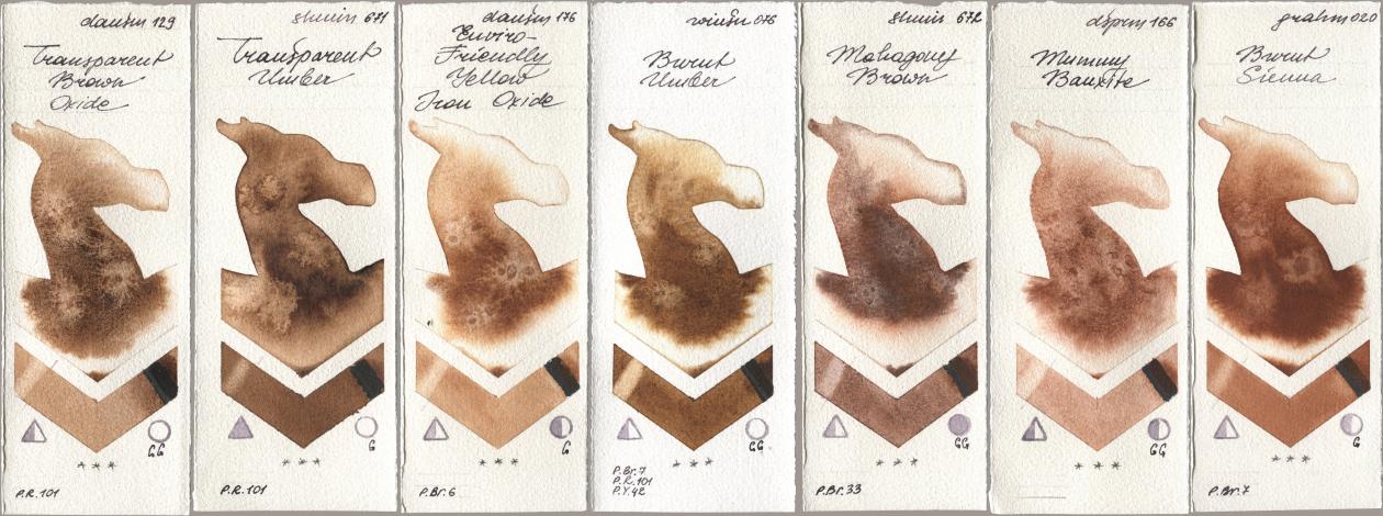 Daniel Smith 129 Transparent Brown Oxide, Shminke Horadam Aquarell 671 Transparent Umber, 176 Enviro-Friendly Yellow Iron Oxide, Winsor & Newton Professional 076 Burnt Umber, 672 Mahagony Brown, 166 Mummy Bauxite, M. Graham & Co. Artists 020 Burnt Sien watercolor swatch