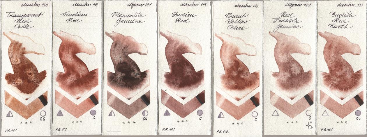 Daniel Smith 130 Transparent Red Oxide, 111 Venetian Red, 191 Piemontite Genuine, 044 Indian Red, 170 Burnt Yellow Ochre, 189 Red Fuchsite Genuine, 137 English Red Ear watercolor swatch