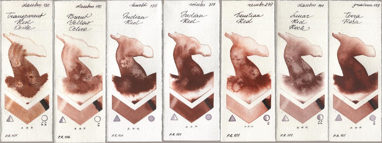 Daniel Smith 130 Transparent Red Oxide, 170 Burnt Yellow Ochre, Holbein Artists Watercolor 135 Indian Red, Winsor & Newton Professional 317 Indian Red, Royal Talens Rembrandt Watercolour 349 Venerian Red, 141 Lunar Red Rock, M. Graham & Co. Artists 179 Terra Ro watercolor swatch