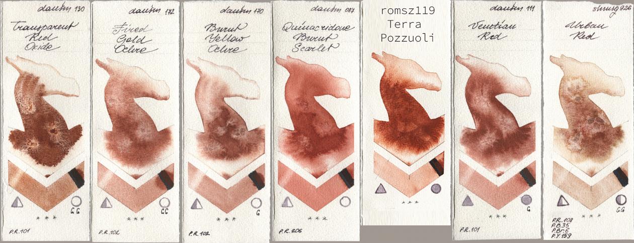 Daniel Smith 130 Transparent Red Oxide, 172 Fired Gold Ochre, 170 Burnt Yellow Ochre, 087 Quinacridone Burnt Scarlet, my 119 pozzuoli, 111 Venetian Red, Shminke Horadam Aquarell 926 Urban R watercolor swatch