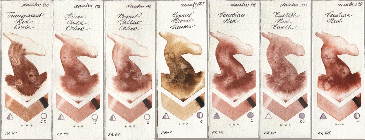 Daniel Smith 130 Transparent Red Oxide, 172 Fired Gold Ochre, 170 Burnt Yellow Ochre, Roman Szmal Aquarius 128 Cyprus Burnt Umber, 111 Venetian Red, 137 English Red Earth, Royal Talens Rembrandt Watercolour 349 Venerian R watercolor swatch