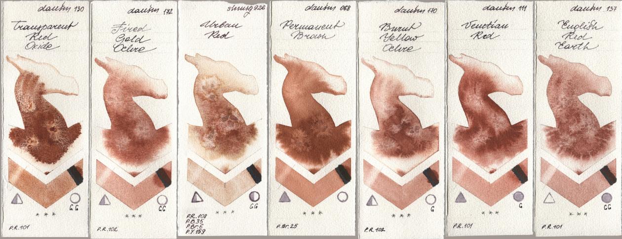 Daniel Smith 130 Transparent Red Oxide, 172 Fired Gold Ochre, Shminke Horadam Aquarell 926 Urban Red, 068 Permanent Brown, 170 Burnt Yellow Ochre, 111 Venetian Red, 137 English Red Ear watercolor swatch