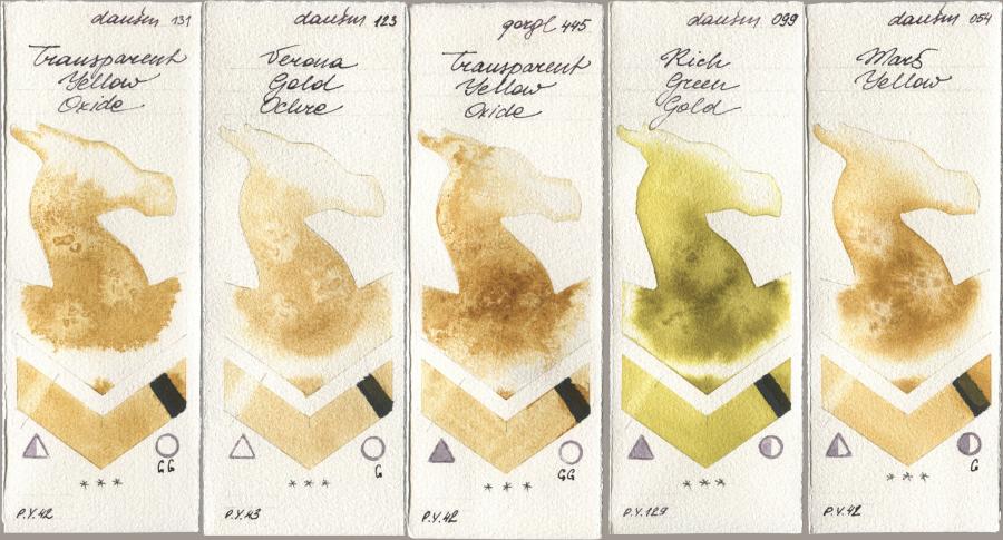 Daniel Smith 131 Transparent Yellow Oxide, 123 Verona Gold Ochre, Golden QOR 445 Transparent Yellow Oxide, 099 Rich Green Gold, 054 Mars Yell watercolor swatch