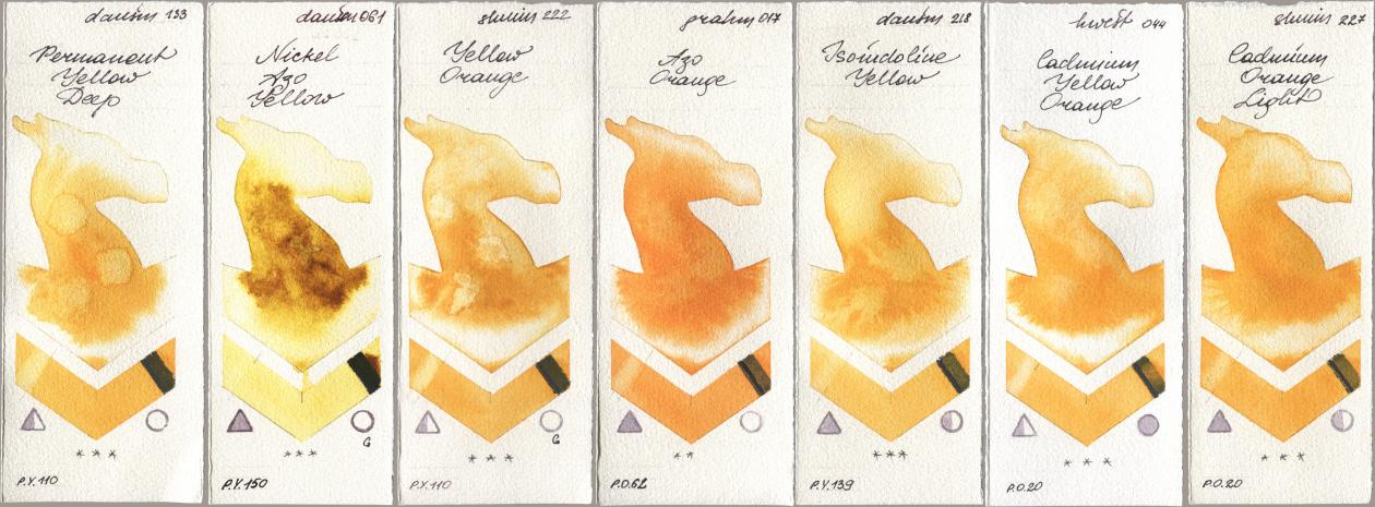 Daniel Smith 133 Permanent Yellow Deep, 061 Nickel Azo Yellow, Shminke Horadam Aquarell 222 Yellow Orange, M. Graham & Co. Artists 017 Azo Orange, 218 Isoindoline Yellow, Holbein Artists Watercolor 044 Cadmium Yellow Orange, 227 Cadmium Orange Lig watercolor swatch