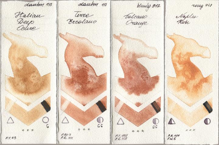 Daniel Smith 135 Italian Deep Ochre, 117 Terre Ercolano, Shminke Horadam Aquarell 912 Volcano Orange, Rosa Gallery 748 Naples Ro watercolor swatch
