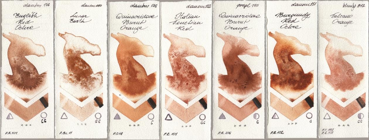 Daniel Smith 136 English Red Ochre, 050 Lunar Earth, 086 Quinacridone Burnt Orange, 122 Italian Venetian Red, Golden QOR 165 Quinacridone Burnt Orange, 151 Burgundy Red Ochre, Shminke Horadam Aquarell 912 Volcano Oran watercolor swatch