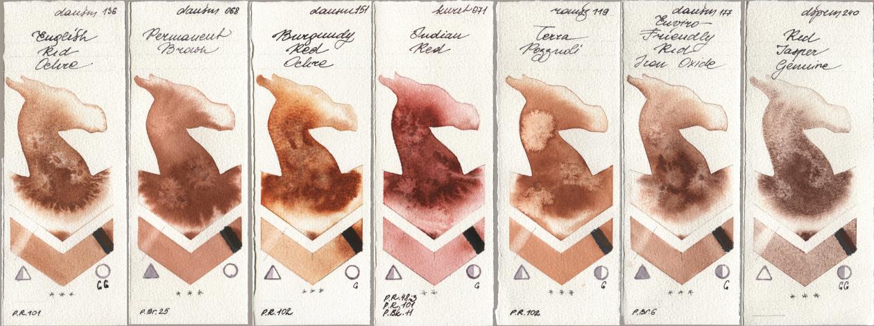 Daniel Smith 136 English Red Ochre, 068 Permanent Brown, 151 Burgundy Red Ochre, Kuretake Gansai Tambi 071 Indian Red, Roman Szmal Aquarius 119 Terra Pozzuoli, 177 Enviro-Friendly Red Iron Oxide, 240 Red Jasper Genui watercolor swatch
