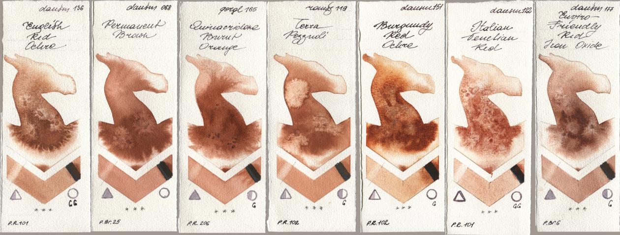 Daniel Smith 136 English Red Ochre, 068 Permanent Brown, Golden QOR 165 Quinacridone Burnt Orange, Roman Szmal Aquarius 119 Terra Pozzuoli, 151 Burgundy Red Ochre, 122 Italian Venetian Red, 177 Enviro-Friendly Red Iron Oxi watercolor swatch