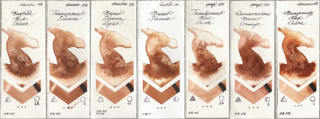 Daniel Smith 136 English Red Ochre, Shminke Horadam Aquarell 653 Transparent Sienna, 230 Burnt Sienna Light, Holbein Artists Watercolor 134 Burnt Sienna, Golden QOR 455 Transparent Red Oxide, 165 Quinacridone Burnt Orange, 151 Burgundy Red Och watercolor swatch