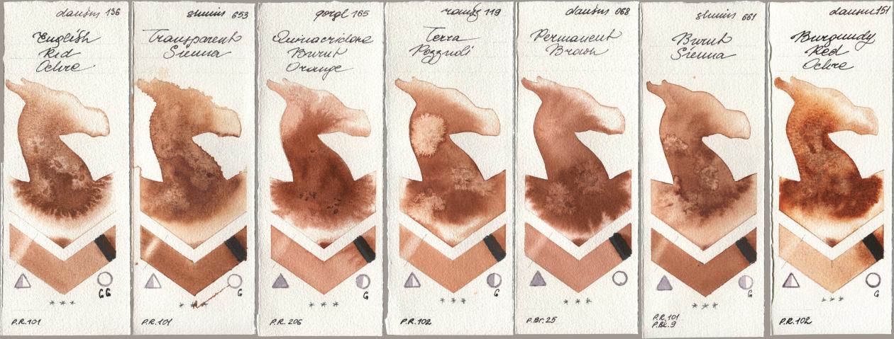 Daniel Smith 136 English Red Ochre, Shminke Horadam Aquarell 653 Transparent Sienna, Golden QOR 165 Quinacridone Burnt Orange, Roman Szmal Aquarius 119 Terra Pozzuoli, 068 Permanent Brown, 661 Burnt Sienna, 151 Burgundy Red Och watercolor swatch