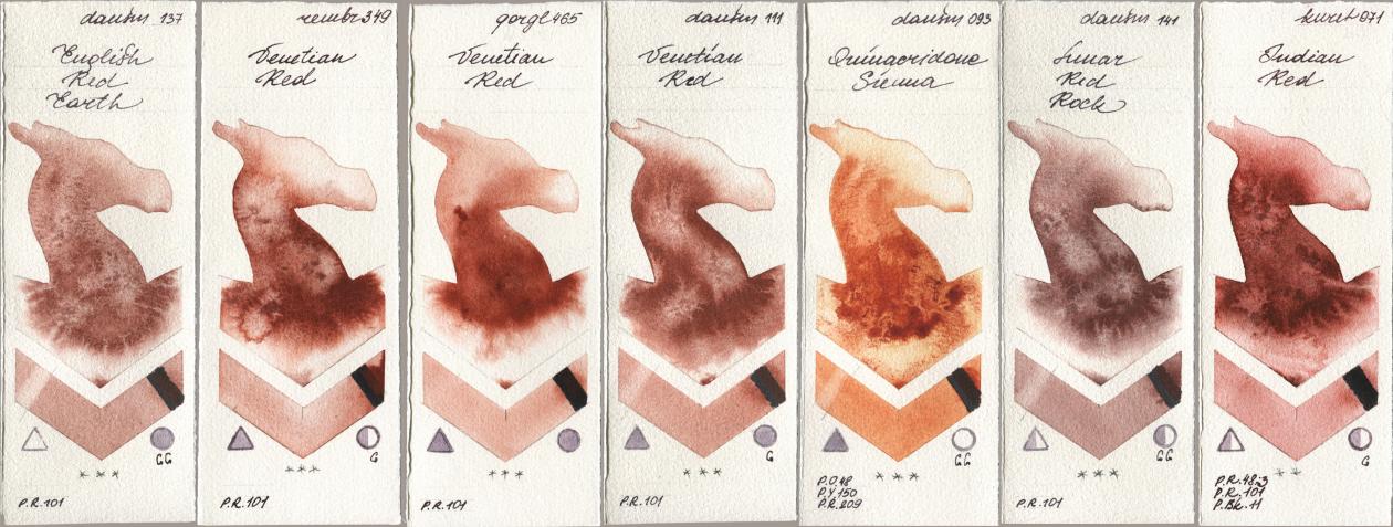Daniel Smith 137 English Red Earth, Royal Talens Rembrandt Watercolour 349 Venerian Red, Golden QOR 465 Venetian Red, 111 Venetian Red, 093 Quinacridone Sienna, 141 Lunar Red Rock, Kuretake Gansai Tambi 071 Indian R watercolor swatch