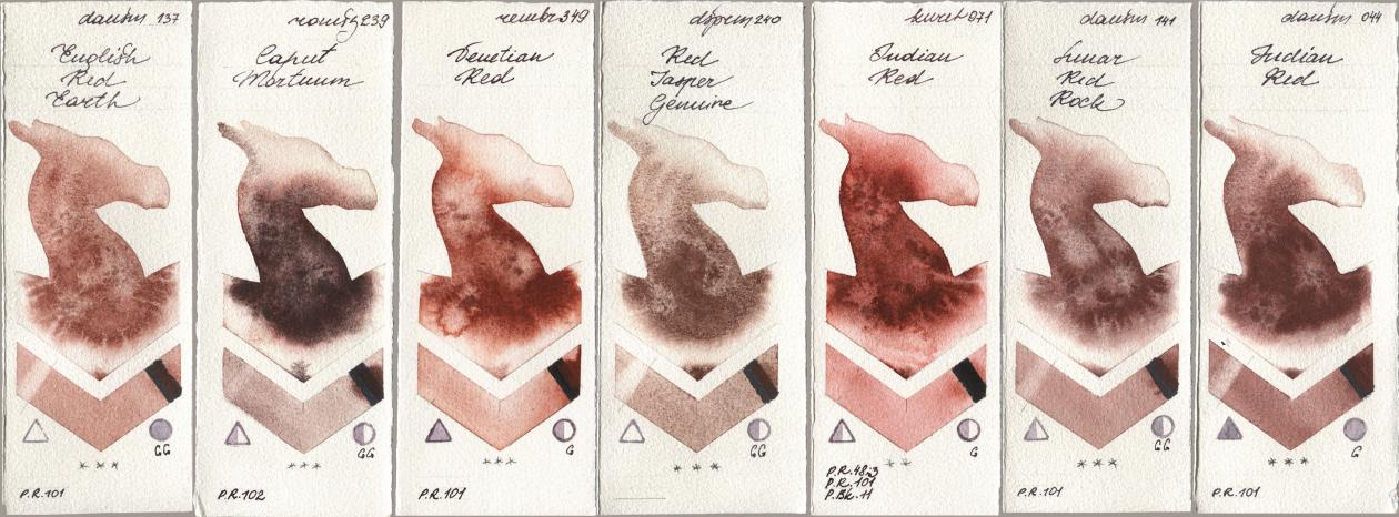 Daniel Smith 137 English Red Earth, Roman Szmal Aquarius 239 Caput Mortuum, Royal Talens Rembrandt Watercolour 349 Venerian Red, 240 Red Jasper Genuine, Kuretake Gansai Tambi 071 Indian Red, 141 Lunar Red Rock, 044 Indian R watercolor swatch