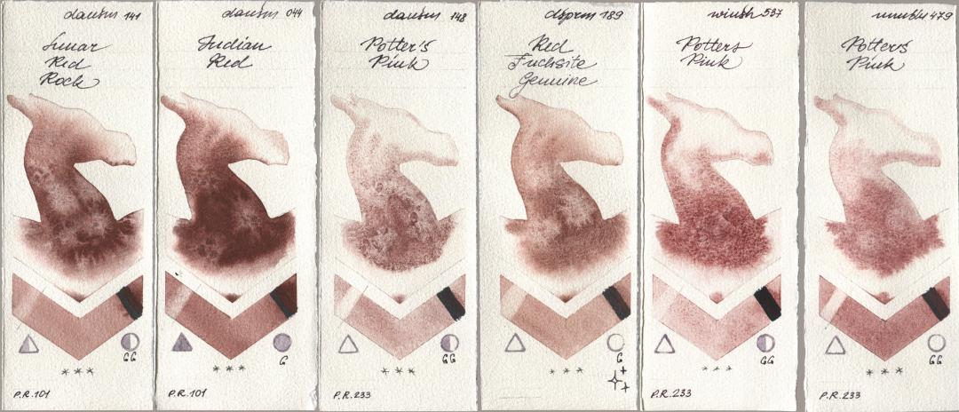 Daniel Smith 141 Lunar Red Rock, 044 Indian Red, 148 Potters Pink, 189 Red Fuchsite Genuine, Winsor & Newton Professional 537 Potters Pink, Maimeri Blu 479 Potters Pi watercolor swatch