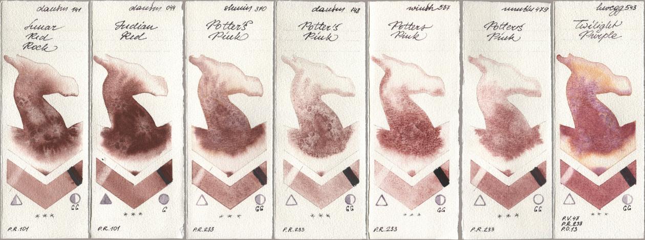 Daniel Smith 141 Lunar Red Rock, 044 Indian Red, Shminke Horadam Aquarell 370 Potters Pink, 148 Potters Pink, Winsor & Newton Professional 537 Potters Pink, Maimeri Blu 479 Potters Pink, Holbein Artists Watercolor 543 Twilight Purp watercolor swatch