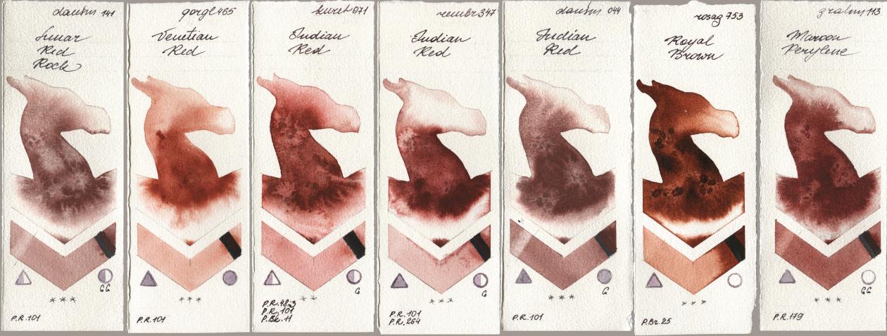 Daniel Smith 141 Lunar Red Rock, Golden QOR 465 Venetian Red, Kuretake Gansai Tambi 071 Indian Red, Royal Talens Rembrandt Watercolour 347 Indian Red, 044 Indian Red, Rosa Gallery 753 Royal Brown, M. Graham & Co. Artists 113 Maroon Peryle watercolor swatch