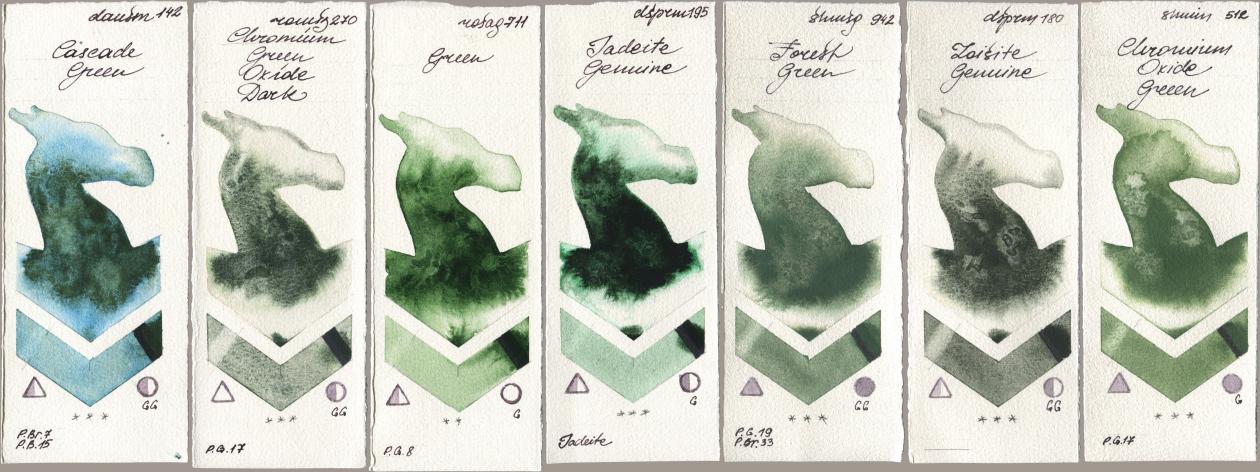 Daniel Smith 142 Cascade Green, Roman Szmal Aquarius 270 Chromium Green Oxide Dark, Rosa Gallery 711 Green, 195 Jadeite Genuine, Shminke Horadam Aquarell 942 Forest Green, 180 Zoisite Genuine, 512 Chromium Oxide Gre watercolor swatch