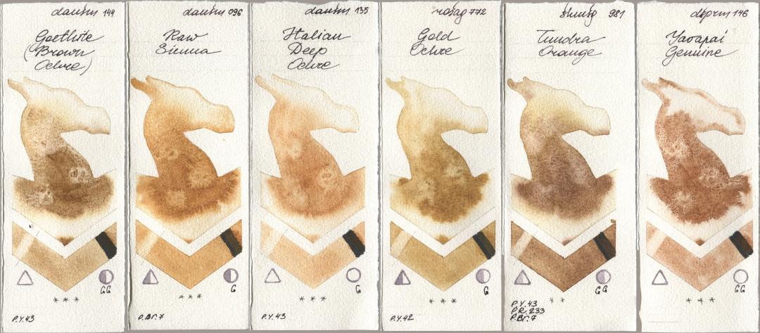 Daniel Smith 144 Goethite (Brown Ochre), 096 Raw Sienna, 135 Italian Deep Ochre, Rosa Gallery 772 Gold Ochre, Shminke Horadam Aquarell 981 Tundra Orange, 146 Yavapai Genui watercolor swatch
