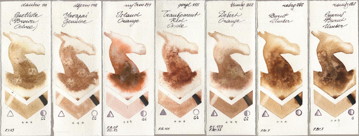 Daniel Smith 144 Goethite (Brown Ochre), 146 Yavapai Genuine, Mijello Mission Gold 844 Island Orange, Golden QOR 455 Transparent Red Oxide, Shminke Horadam Aquarell 922 Desert Orange, Rosa Gallery 746 Burnt Umber, Roman Szmal Aquarius 128 Cyprus Burnt Umb watercolor swatch