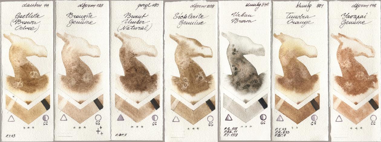 Daniel Smith 144 Goethite (Brown Ochre), 199 Bronzite Genuine, Golden QOR 480 Burnt Umber (Natural), 209 Sicklerite Genuine, Shminke Horadam Aquarell 946 Urban Brown, 981 Tundra Orange, 146 Yavapai Genui watercolor swatch