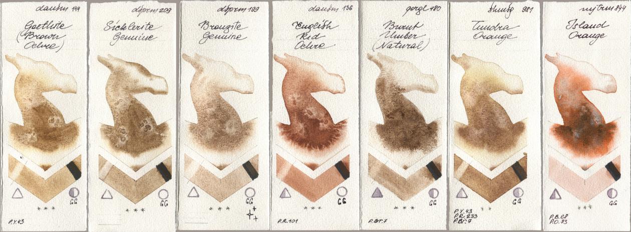 Daniel Smith 144 Goethite (Brown Ochre), 209 Sicklerite Genuine, 199 Bronzite Genuine, 136 English Red Ochre, Golden QOR 480 Burnt Umber (Natural), Shminke Horadam Aquarell 981 Tundra Orange, Mijello Mission Gold 844 Island Oran watercolor swatch