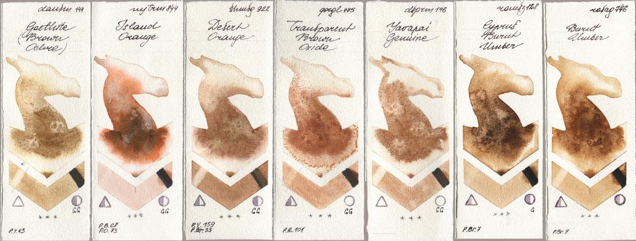 Daniel Smith 144 Goethite (Brown Ochre), Mijello Mission Gold 844 Island Orange, Shminke Horadam Aquarell 922 Desert Orange, Golden QOR 475 Transparent Brown Oxide, 146 Yavapai Genuine, Roman Szmal Aquarius 128 Cyprus Burnt Umber, Rosa Gallery 746 Burnt Umb watercolor swatch