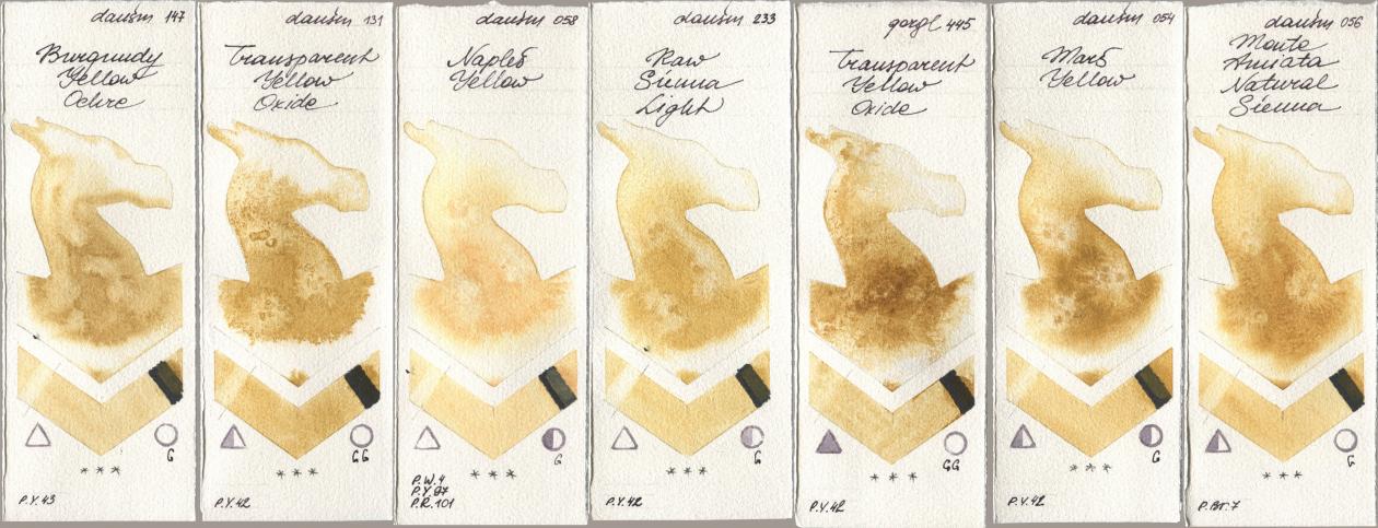 Daniel Smith 147 Burgundy Yellow Ochre, 131 Transparent Yellow Oxide, 058 Naples Yellow, 233 Raw Sienna Light, Golden QOR 445 Transparent Yellow Oxide, 054 Mars Yellow, 056 Monte Amiata Natural Sien watercolor swatch