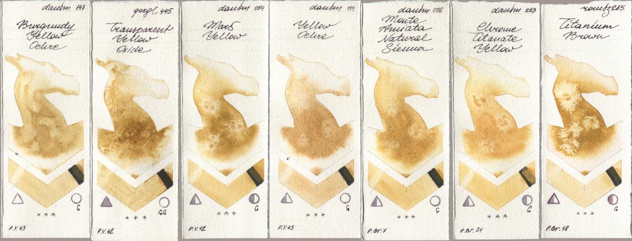 Daniel Smith 147 Burgundy Yellow Ochre, Golden QOR 445 Transparent Yellow Oxide, 054 Mars Yellow, 114 Yellow Ochre, 056 Monte Amiata Natural Sienna, 253 Chrome Titanate Yellow, Roman Szmal Aquarius 265 Titanium Bro watercolor swatch