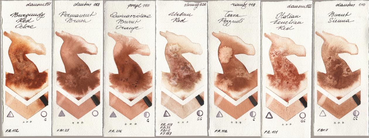 Daniel Smith 151 Burgundy Red Ochre, 068 Permanent Brown, Golden QOR 165 Quinacridone Burnt Orange, Shminke Horadam Aquarell 926 Urban Red, Roman Szmal Aquarius 119 Terra Pozzuoli, 122 Italian Venetian Red, 010 Burnt Sien watercolor swatch