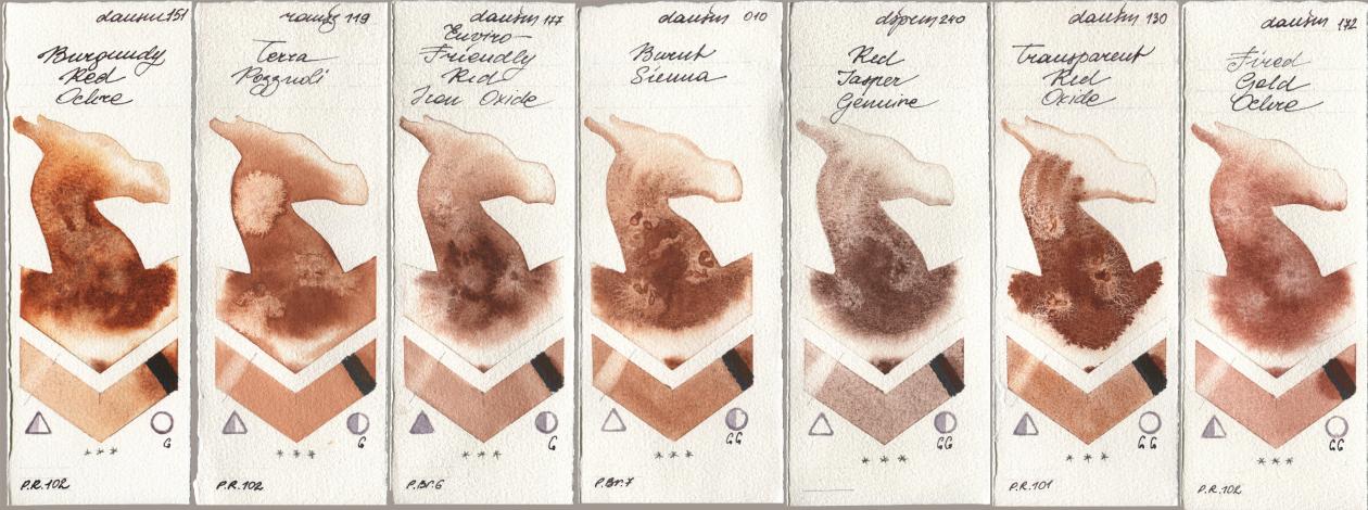 Daniel Smith 151 Burgundy Red Ochre, Roman Szmal Aquarius 119 Terra Pozzuoli, 177 Enviro-Friendly Red Iron Oxide, 010 Burnt Sienna, 240 Red Jasper Genuine, 130 Transparent Red Oxide, 172 Fired Gold Och watercolor swatch