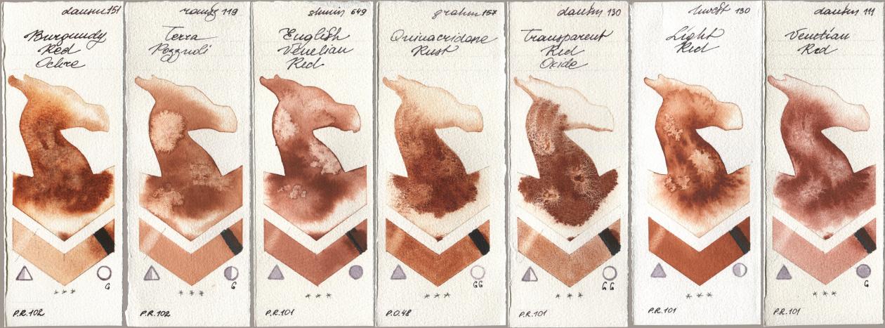 Daniel Smith 151 Burgundy Red Ochre, Roman Szmal Aquarius 119 Terra Pozzuoli, Shminke Horadam Aquarell 649 English Venetian Red, M. Graham & Co. Artists 157 Quinacridone Rust, 130 Transparent Red Oxide, Holbein Artists Watercolor 130 Light Red, 111 Venetian R watercolor swatch