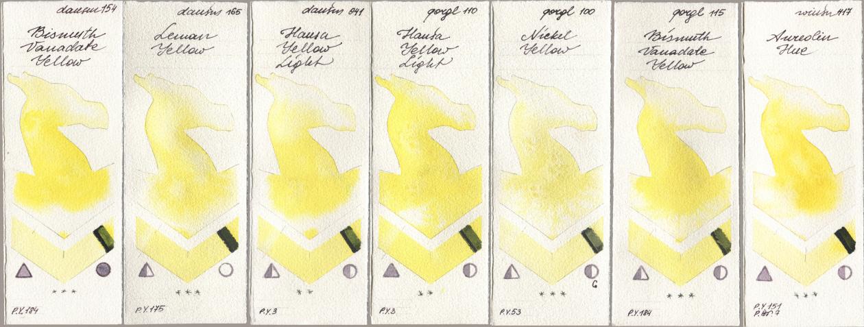 Daniel Smith 154 Bismuth Vanadate Yellow, 165 Lemon Yellow, 041 Hansa Yellow Light, Golden QOR 110 Hansa Yellow Light, 100 Nickel Yellow, 115 Bismuth Vanadate Yellow, Winsor & Newton Professional 417 Aureolin H watercolor swatch