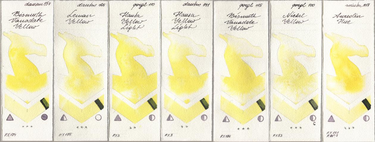 Daniel Smith 154 Bismuth Vanadate Yellow, 165 Lemon Yellow, Golden QOR 110 Hansa Yellow Light, 041 Hansa Yellow Light, 115 Bismuth Vanadate Yellow, 100 Nickel Yellow, Winsor & Newton Professional 417 Aureolin H watercolor swatch