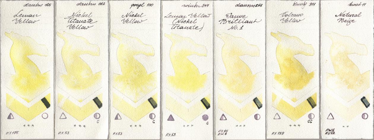 Daniel Smith 165 Lemon Yellow, 062 Nickel Titanate Yellow, Golden QOR 100 Nickel Yellow, Winsor & Newton Professional 347 Lemon Yellow (Nickel Titanate), 256 Jaune Brilliant No 1, Shminke Horadam Aquarell 911 Volcano Yellow, Kuretake Gansai Tambi 011 Natural Bei watercolor swatch