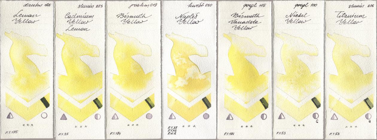 Daniel Smith 165 Lemon Yellow, Shminke Horadam Aquarell 223 Cadmium Yellow Lemon, M. Graham & Co. Artists 019 Bismuth Yellow, Holbein Artists Watercolor 030 Naples Yellow, Golden QOR 115 Bismuth Vanadate Yellow, 100 Nickel Yellow, 206 Titanium Yell watercolor swatch
