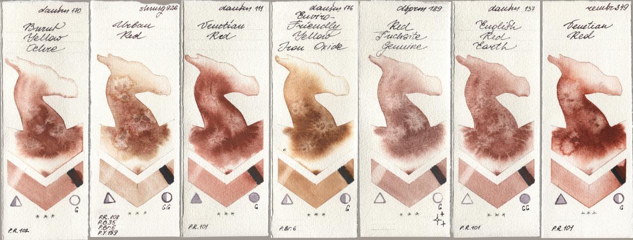 Daniel Smith 170 Burnt Yellow Ochre, Shminke Horadam Aquarell 926 Urban Red, 111 Venetian Red, 176 Enviro-Friendly Yellow Iron Oxide, 189 Red Fuchsite Genuine, 137 English Red Earth, Royal Talens Rembrandt Watercolour 349 Venerian R watercolor swatch